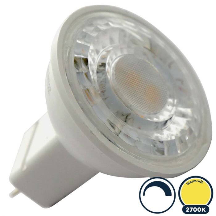 Gu4 35mm deals